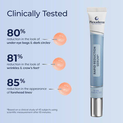 Plexaderm@ Rapid Reduction Eye Serum - Visibly Reduces Under-Eye Bags