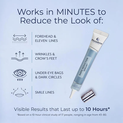 Plexaderm@ Rapid Reduction Eye Serum - Visibly Reduces Under-Eye Bags